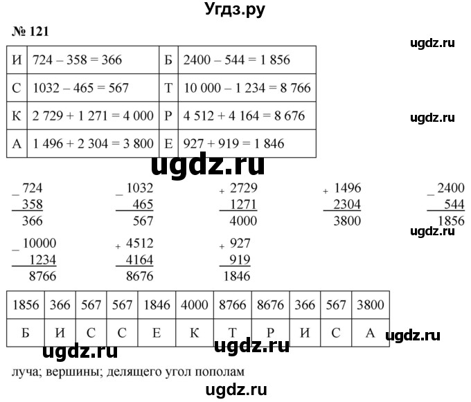 ГДЗ (Решебник №1) по математике 5 класс (рабочая тетрадь) А.Г. Мерзляк / номер / 121