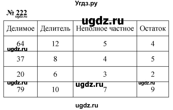 ГДЗ (Решебник №1) по математике 5 класс (рабочая тетрадь) А.Г. Мерзляк / номер / 222