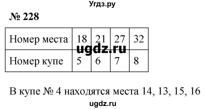 ГДЗ (Решебник №1) по математике 5 класс (рабочая тетрадь) А.Г. Мерзляк / номер / 228