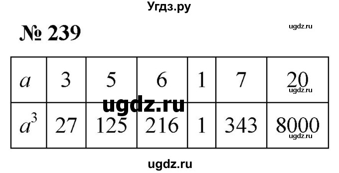 ГДЗ (Решебник №1) по математике 5 класс (рабочая тетрадь) А.Г. Мерзляк / номер / 239