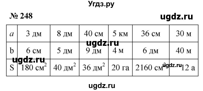 ГДЗ (Решебник №1) по математике 5 класс (рабочая тетрадь) А.Г. Мерзляк / номер / 248