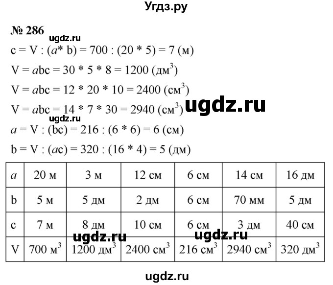 ГДЗ (Решебник №1) по математике 5 класс (рабочая тетрадь) А.Г. Мерзляк / номер / 286