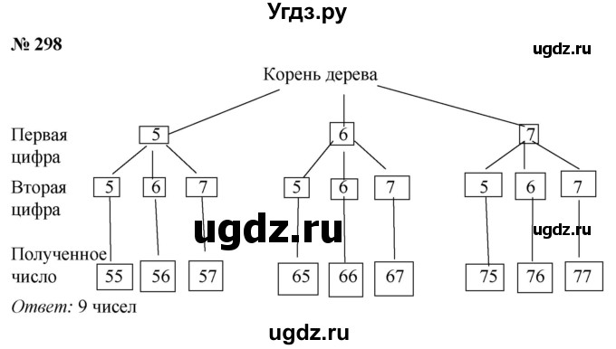 ГДЗ (Решебник №1) по математике 5 класс (рабочая тетрадь) А.Г. Мерзляк / номер / 298