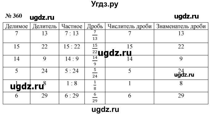 ГДЗ (Решебник №1) по математике 5 класс (рабочая тетрадь) А.Г. Мерзляк / номер / 360