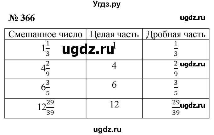 ГДЗ (Решебник №1) по математике 5 класс (рабочая тетрадь) А.Г. Мерзляк / номер / 366