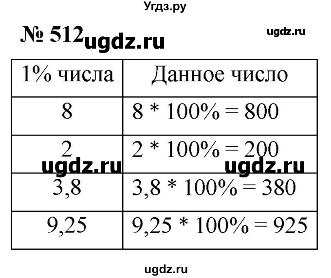 ГДЗ (Решебник №1) по математике 5 класс (рабочая тетрадь) А.Г. Мерзляк / номер / 512