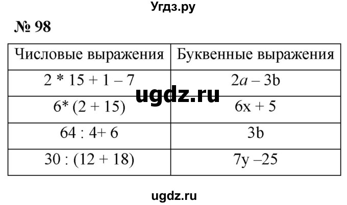 ГДЗ (Решебник №1) по математике 5 класс (рабочая тетрадь) А.Г. Мерзляк / номер / 98