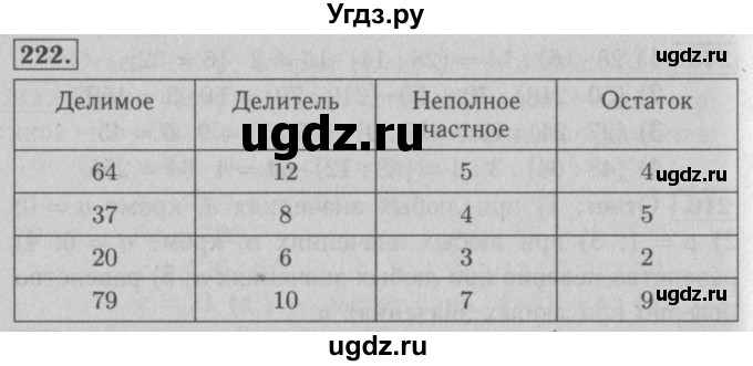 ГДЗ (Решебник №2) по математике 5 класс (рабочая тетрадь) А.Г. Мерзляк / номер / 222