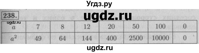 ГДЗ (Решебник №2) по математике 5 класс (рабочая тетрадь) А.Г. Мерзляк / номер / 238