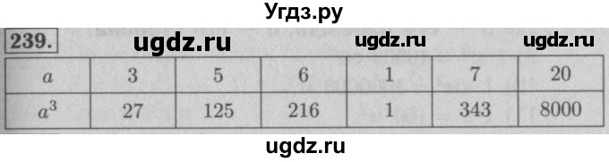 ГДЗ (Решебник №2) по математике 5 класс (рабочая тетрадь) А.Г. Мерзляк / номер / 239