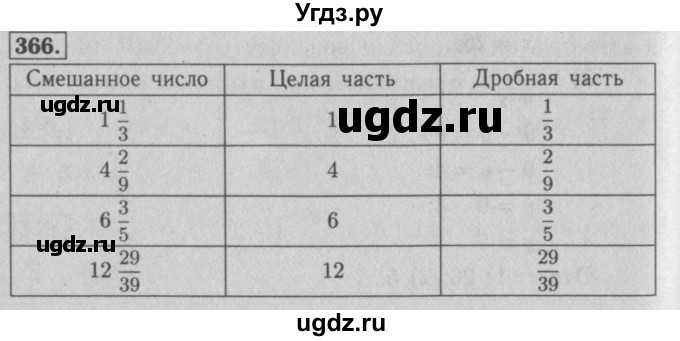 ГДЗ (Решебник №2) по математике 5 класс (рабочая тетрадь) А.Г. Мерзляк / номер / 366