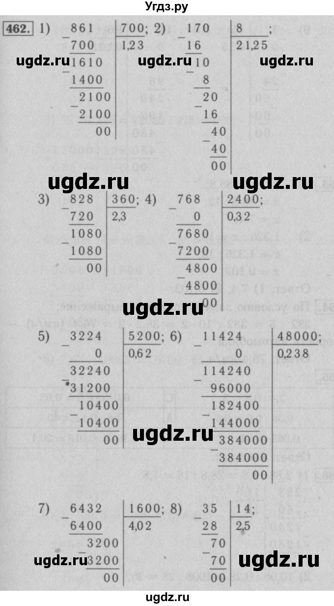 ГДЗ (Решебник №2) по математике 5 класс (рабочая тетрадь) А.Г. Мерзляк / номер / 462
