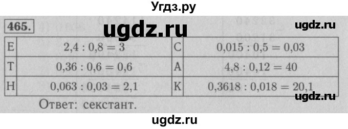 ГДЗ (Решебник №2) по математике 5 класс (рабочая тетрадь) А.Г. Мерзляк / номер / 465