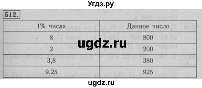 ГДЗ (Решебник №2) по математике 5 класс (рабочая тетрадь) А.Г. Мерзляк / номер / 512