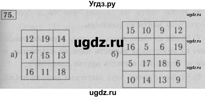 ГДЗ (Решебник №2) по математике 5 класс (рабочая тетрадь) А.Г. Мерзляк / номер / 75