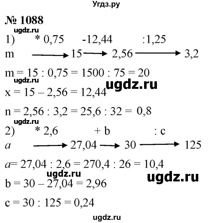 ГДЗ (Решебник к учебнику 2021) по математике 5 класс А.Г. Мерзляк / номер / 1088