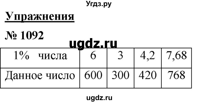 ГДЗ (Решебник к учебнику 2021) по математике 5 класс А.Г. Мерзляк / номер / 1092