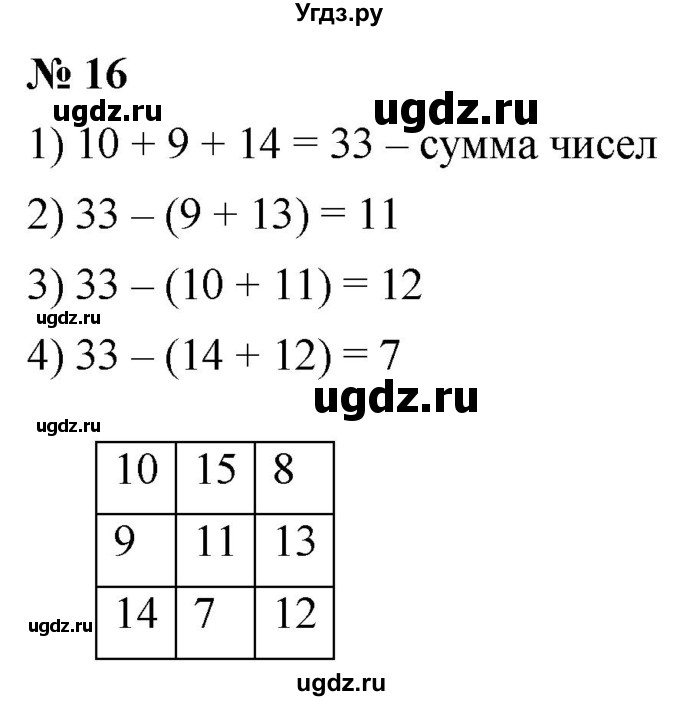 ГДЗ (Решебник к учебнику 2021) по математике 5 класс А.Г. Мерзляк / номер / 16