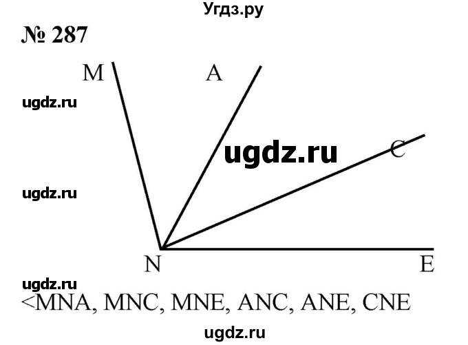 ГДЗ (Решебник к учебнику 2021) по математике 5 класс А.Г. Мерзляк / номер / 287