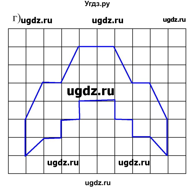 ГДЗ (Решебник к учебнику 2021) по математике 5 класс А.Г. Мерзляк / номер / 325(продолжение 2)