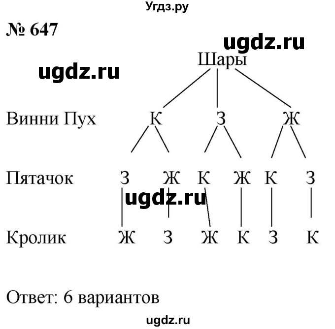 ГДЗ (Решебник к учебнику 2021) по математике 5 класс А.Г. Мерзляк / номер / 647