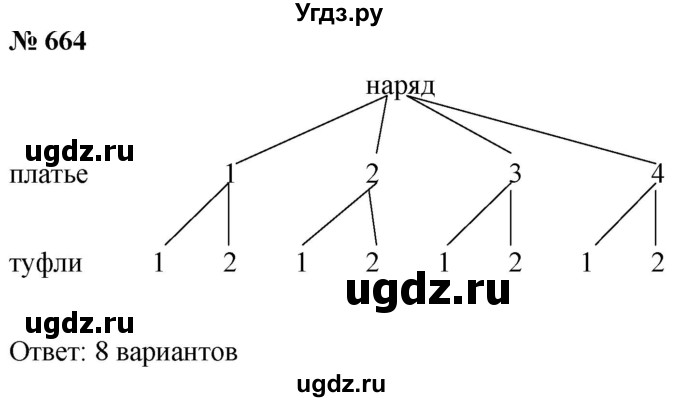 ГДЗ (Решебник к учебнику 2021) по математике 5 класс А.Г. Мерзляк / номер / 664