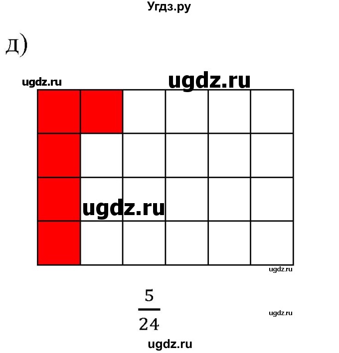 ГДЗ (Решебник к учебнику 2021) по математике 5 класс А.Г. Мерзляк / номер / 677(продолжение 2)
