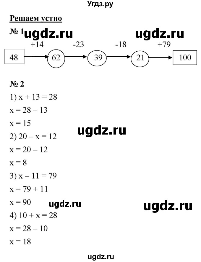 ГДЗ (Решебник к учебнику 2021) по математике 5 класс А.Г. Мерзляк / решаем устно / 11