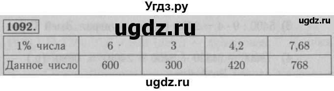 ГДЗ (Решебник №2 к учебнику 2016) по математике 5 класс А.Г. Мерзляк / номер / 1092