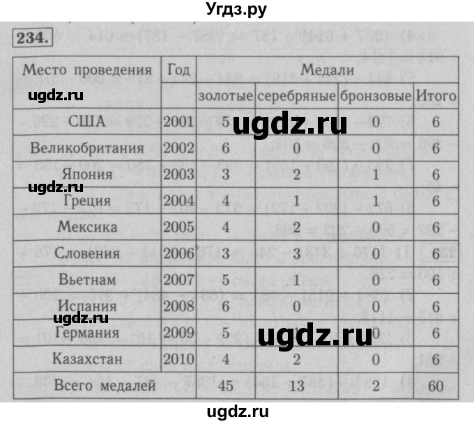 ГДЗ (Решебник №2 к учебнику 2016) по математике 5 класс А.Г. Мерзляк / номер / 234