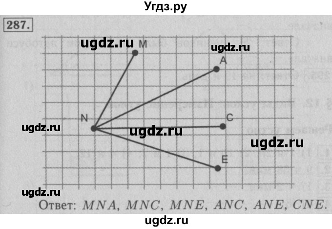 ГДЗ (Решебник №2 к учебнику 2016) по математике 5 класс А.Г. Мерзляк / номер / 287