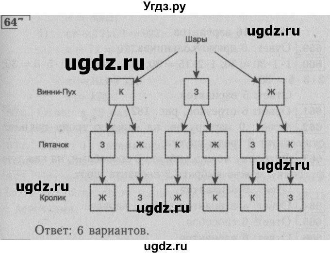 ГДЗ (Решебник №2 к учебнику 2016) по математике 5 класс А.Г. Мерзляк / номер / 647