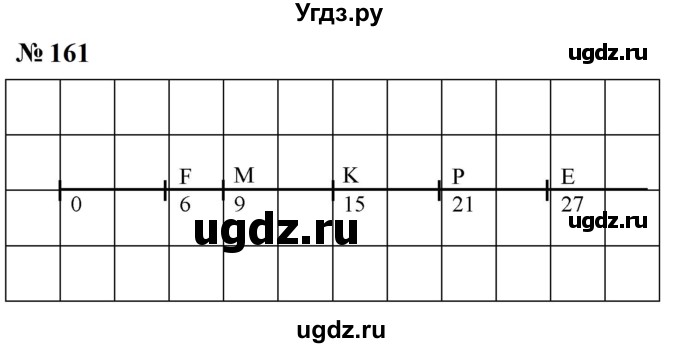 ГДЗ (Решебник к учебнику 2023) по математике 5 класс А.Г. Мерзляк / номер / 161