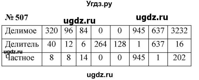 ГДЗ (Решебник к учебнику 2023) по математике 5 класс А.Г. Мерзляк / номер / 507