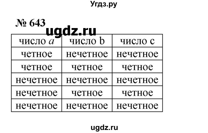 ГДЗ (Решебник к учебнику 2023) по математике 5 класс А.Г. Мерзляк / номер / 643