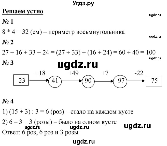 ГДЗ (Решебник к учебнику 2023) по математике 5 класс А.Г. Мерзляк / решаем устно / 15