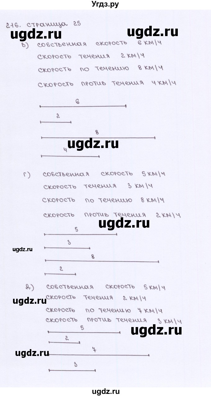 ГДЗ (Решебник) по математике 5 класс (рабочая тетрадь) Потапов М. К. / часть 2. страница / 25(продолжение 2)