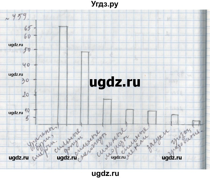 ГДЗ (Решебник №1) по математике 5 класс (задачник Арифметика. Геометрия.) Е.А. Бунимович / часть 1 / номер / 459