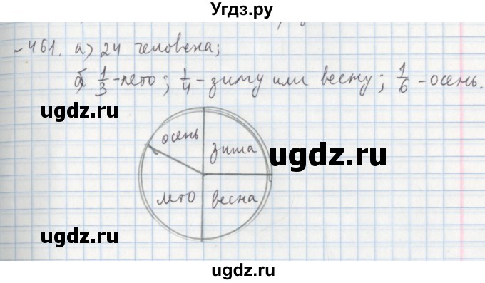 ГДЗ (Решебник №1) по математике 5 класс (задачник Арифметика. Геометрия.) Е.А. Бунимович / часть 1 / номер / 461