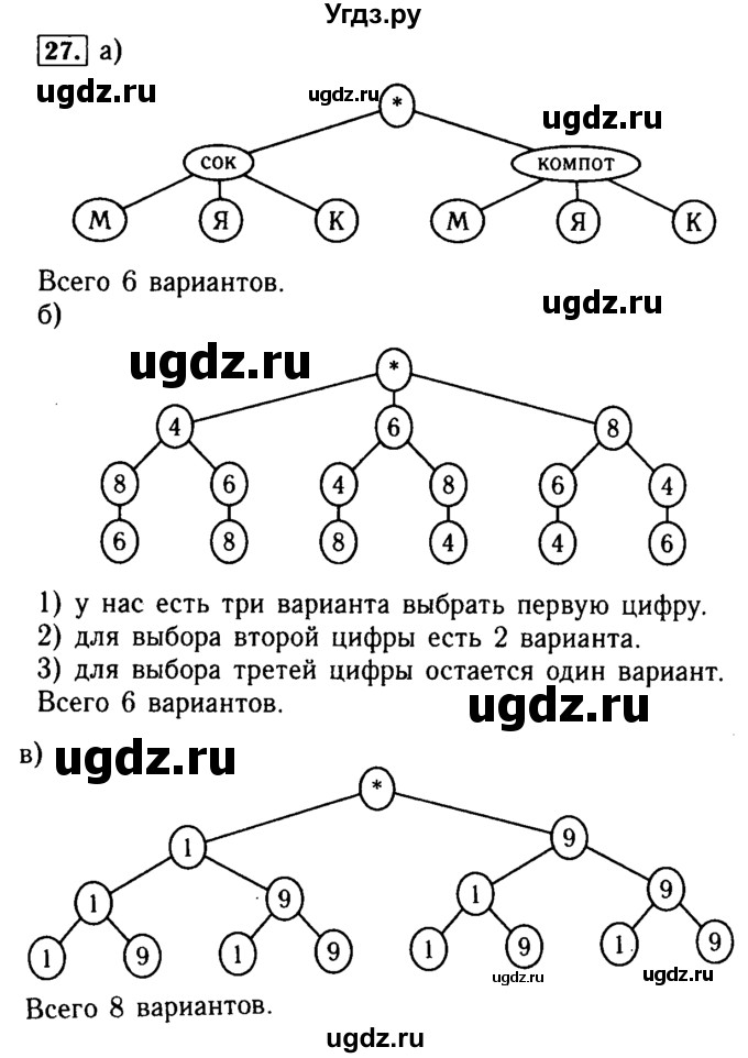 ГДЗ (Решебник №2) по математике 5 класс (задачник Арифметика. Геометрия.) Е.А. Бунимович / часть 1 / номер / 27