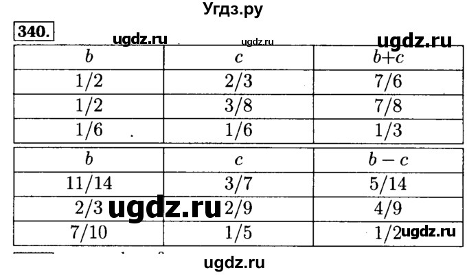 ГДЗ (Решебник №2) по математике 5 класс (задачник Арифметика. Геометрия.) Е.А. Бунимович / часть 1 / номер / 340