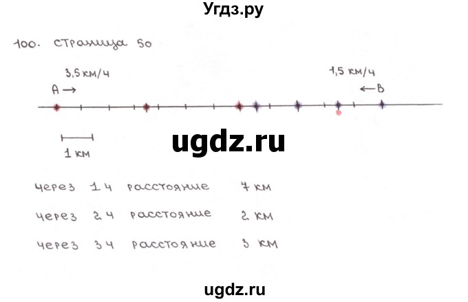 ГДЗ (Решебник №1) по математике 6 класс (тетрадь тренажёр) Бунимович Е.А. / упражнение / 100