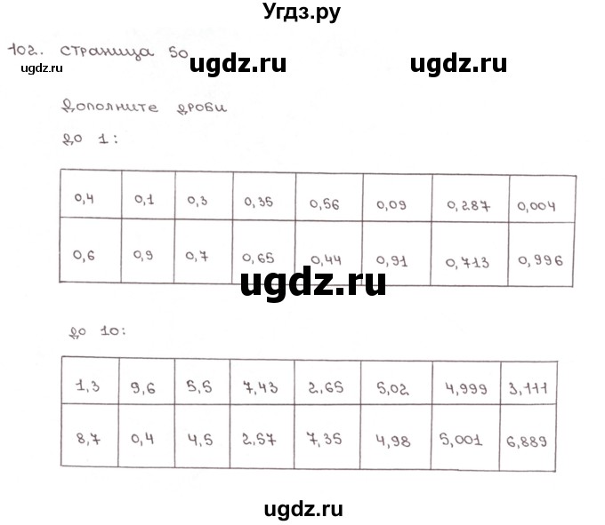 ГДЗ (Решебник №1) по математике 6 класс (тетрадь тренажёр) Бунимович Е.А. / упражнение / 102