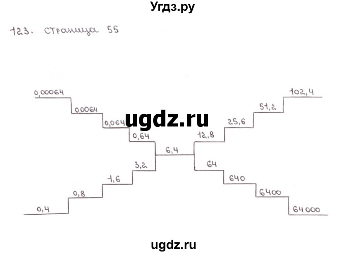 ГДЗ (Решебник №1) по математике 6 класс (тетрадь тренажёр) Бунимович Е.А. / упражнение / 123