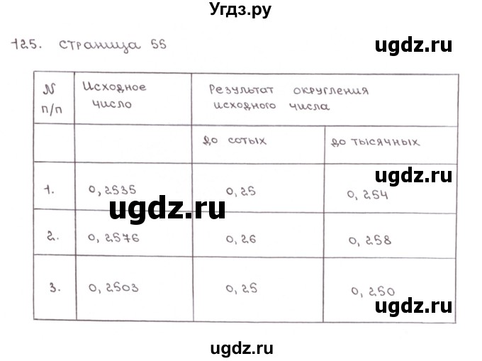 ГДЗ (Решебник №1) по математике 6 класс (тетрадь тренажёр) Бунимович Е.А. / упражнение / 125