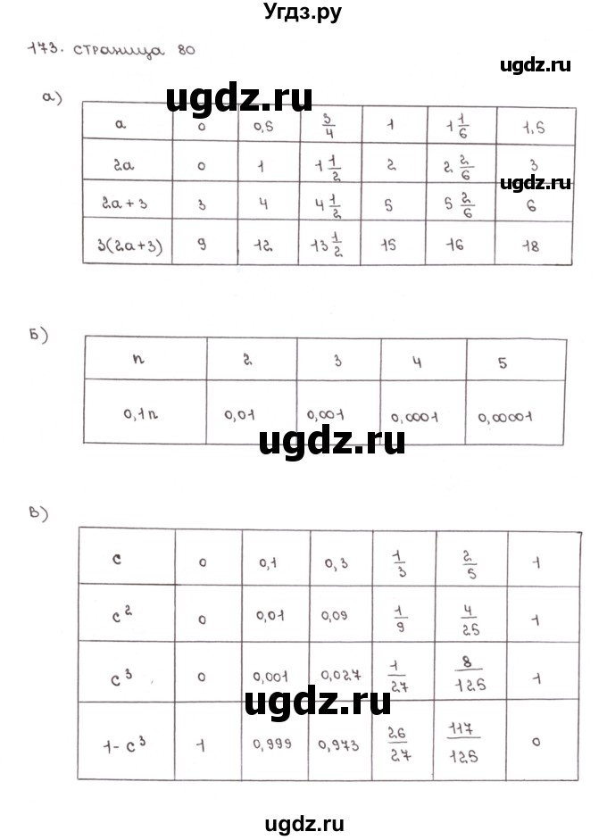 ГДЗ (Решебник №1) по математике 6 класс (тетрадь тренажёр) Бунимович Е.А. / упражнение / 173