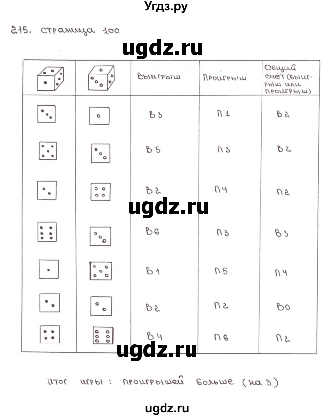 ГДЗ (Решебник №1) по математике 6 класс (тетрадь тренажёр) Бунимович Е.А. / упражнение / 215