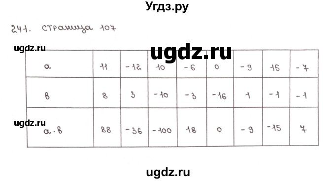 ГДЗ (Решебник №1) по математике 6 класс (тетрадь тренажёр) Бунимович Е.А. / упражнение / 241