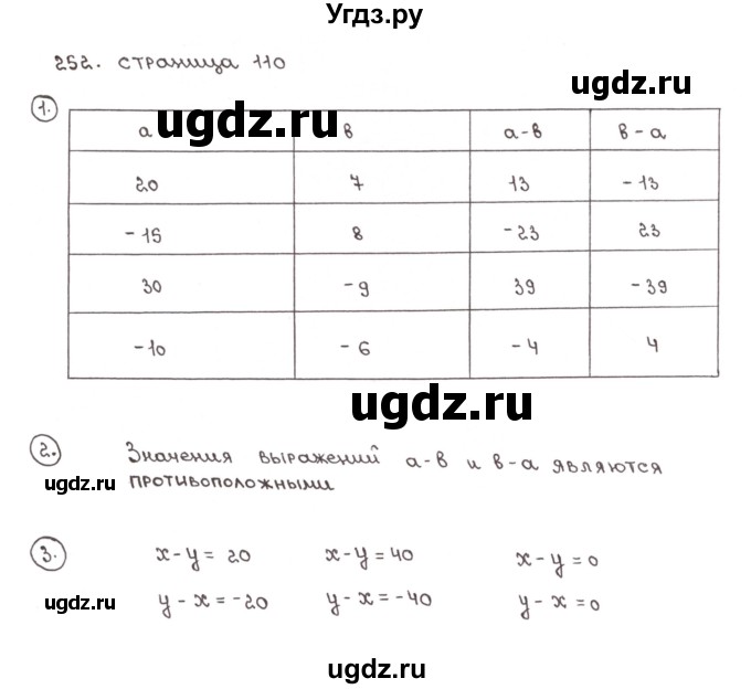 ГДЗ (Решебник №1) по математике 6 класс (тетрадь тренажёр) Бунимович Е.А. / упражнение / 252