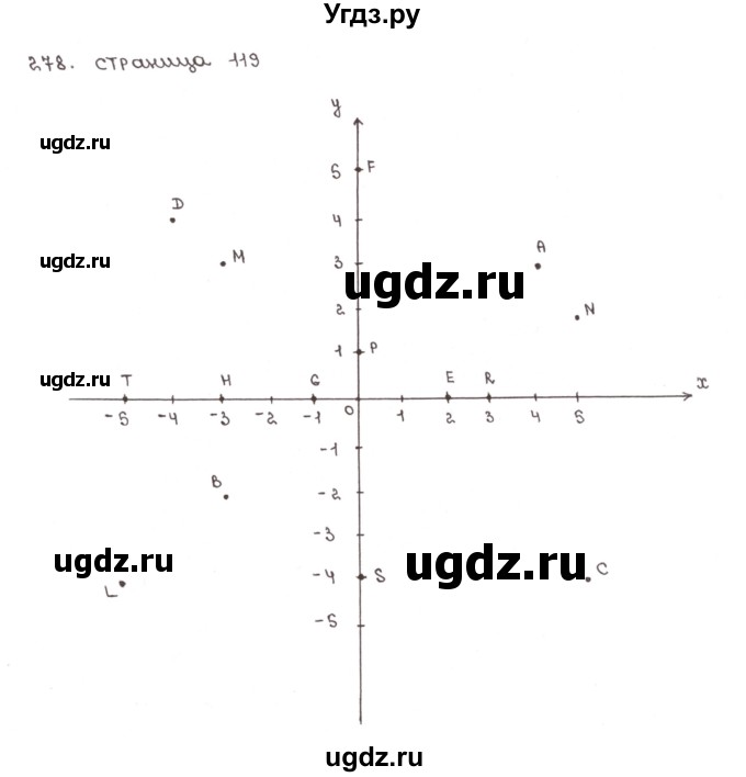 ГДЗ (Решебник №1) по математике 6 класс (тетрадь тренажёр) Бунимович Е.А. / упражнение / 278